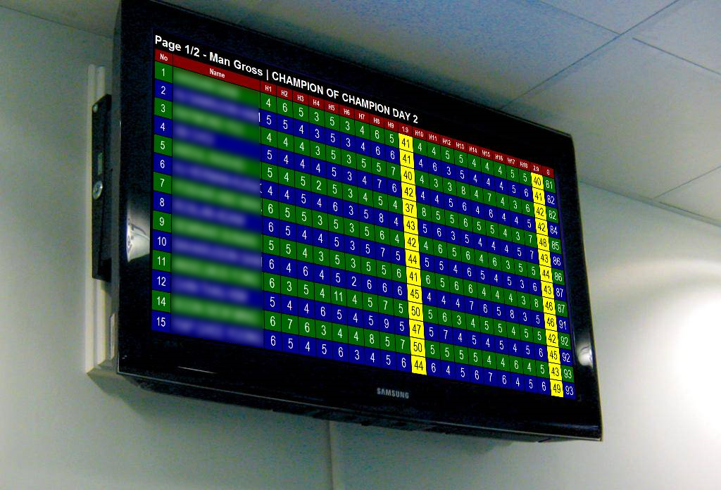 TV Scoreboard scene